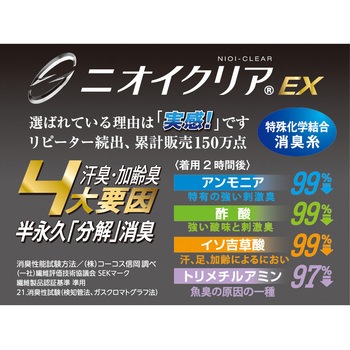 ニオイクリア 消臭インナー手袋10枚(5双組) コーコス信岡
