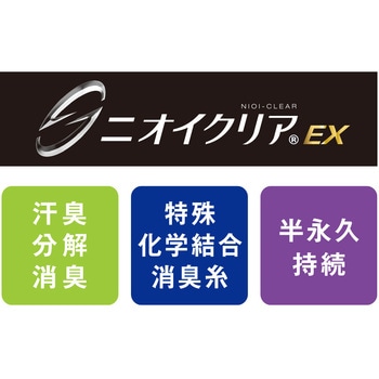 ニオイクリア 消臭インナー手袋10枚(5双組) コーコス信岡