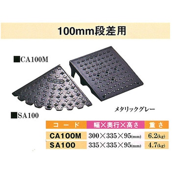 キャスコーナーM級 100mm段差サイド用 - MISUGI