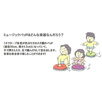 ミュージックパッド - 鈴木楽器製作所