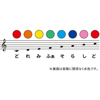 ミュージックパッド - 鈴木楽器製作所