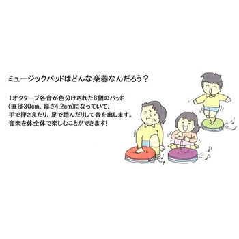 ミュージックパッド 鈴木楽器製作所