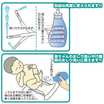 手動式洗浄器 エコウォッシュ セーブインダストリー