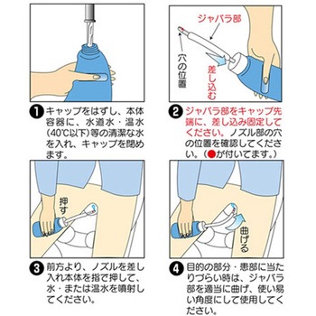 手動式洗浄器 エコウォッシュ セーブインダストリー
