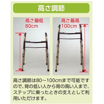 エクササイズステップ用補助フレーム - Aron(アロン化成)