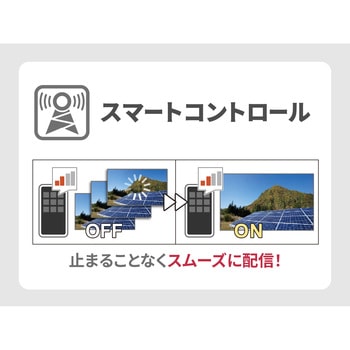 XBPサービス1年間付 頭部取付型業務用ウェアラブルカメラ Xacti