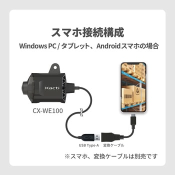 XBPサービス1年間付 頭部取付型業務用ウェアラブルカメラ Xacti