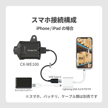XBPサービス1年間付 頭部取付型業務用ウェアラブルカメラ Xacti