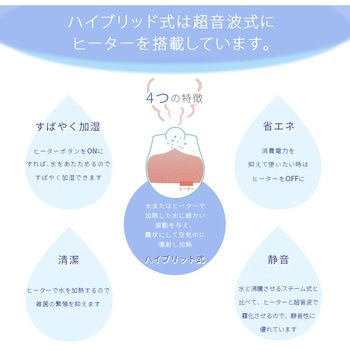 ハイブリッド加湿器 YUASA(ユアサ)