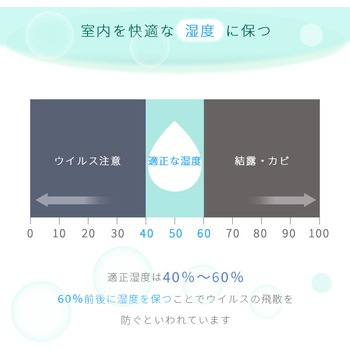 ハイブリッド加湿器 YUASA(ユアサ)
