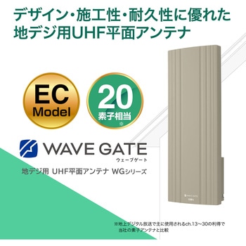 20素子UHF平面アンテナ 垂直偏波用 グレージュ色 サン電子