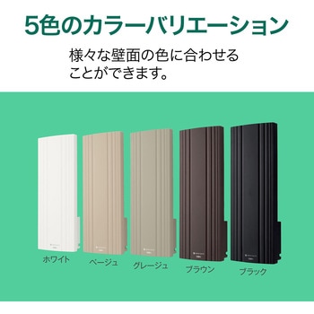 20素子UHF平面アンテナ ブースタ内蔵型 水平偏波用 ベージュ色 サン電子