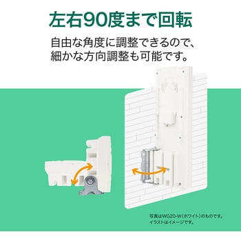 20素子UHF平面アンテナ ブースタ内蔵型 水平偏波用 ベージュ色 サン電子