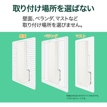 20素子UHF平面アンテナ ブースタ内蔵型 水平偏波用 ベージュ色 サン電子