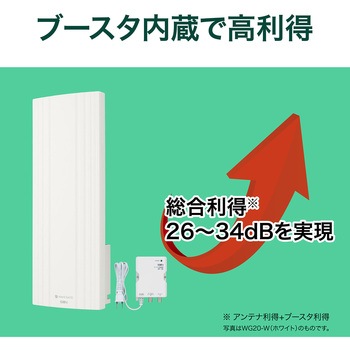 20素子UHF平面アンテナ ブースタ内蔵型 水平偏波用 ベージュ色 サン電子