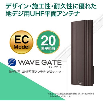 20素子UHF平面アンテナ ブースタ内蔵型 垂直偏波用 ブラウン色 サン電子