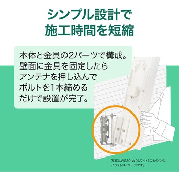 20素子UHF平面アンテナ ブースタ内蔵型 垂直偏波用 ブラウン色 サン電子