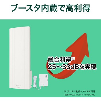 20素子UHF平面アンテナ ブースタ内蔵型 垂直偏波用 ブラウン色 サン電子