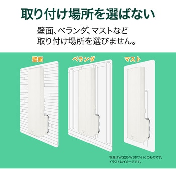 26素子UHF平面アンテナ 水平偏波用 ホワイト色 サン電子
