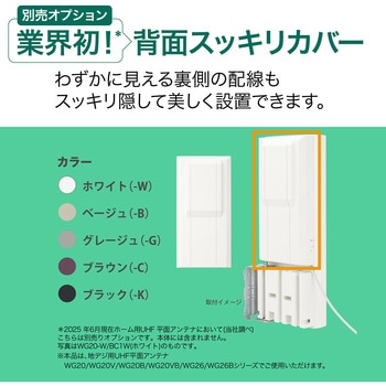 26素子UHF平面アンテナ 水平偏波用 ホワイト色 サン電子