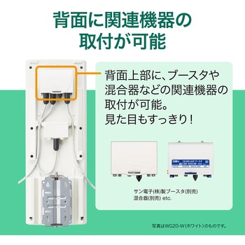 26素子UHF平面アンテナ 水平偏波用 ベージュ色 - サン電子