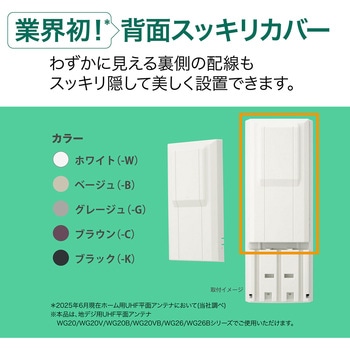 平面アンテナ用背面スッキリカバー ホワイト色 サン電子
