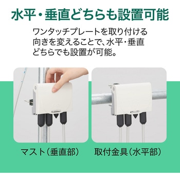 電源分離型利得切換式CS・BS・UHFブースタ - サン電子