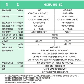 電源分離型利得切換式CS・BS・UHFブースタ - サン電子