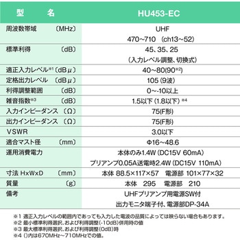 電源分離型利得切換式UHFブースタ - サン電子