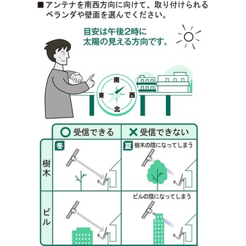 45cm型BS・110度CSアンテナ 4K8K放送対応 - サン電子