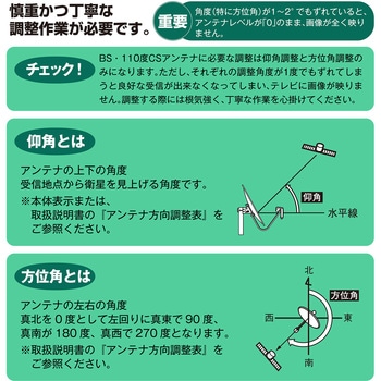 45cm型BS・110度CSアンテナ 4K8K放送対応 - サン電子