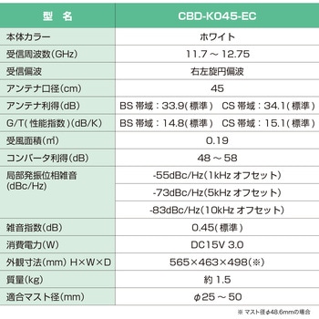 45cm型BS・110度CSアンテナ 4K8K放送対応 - サン電子