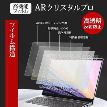 液晶保護フィルム ホンダ LXU-237 NBi 9インチ 2023 ARクリスタルプロ 低反射 指紋防止 互換品 メディアカバーマーケット
