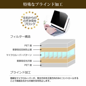覗き見防止 プライバシー フィルター レッツノート SR / QR シリーズ CF-SR3 SR4 SC6 / CF-QR4  互換品 のぞき見防止フィルター 直貼り式 メディアカバーマーケット