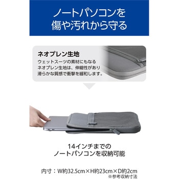 パソコンケース メッシュポケット 撥水 薄型 耐衝撃 ダブルファスナー スリーブ エレコム