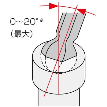ボールポイントレンチセット ホーザン