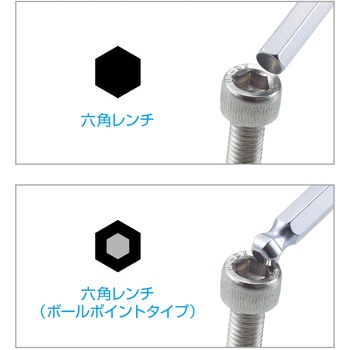 ボールポイントレンチセット ホーザン