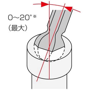 ボールポイントレンチセット ホーザン