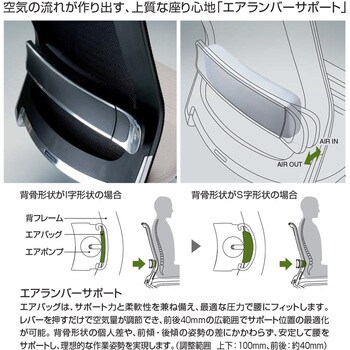 オフィスチェアー エアフォート ヘッドレスト付きタイプ (配送・組立