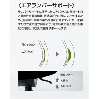 CR-GA2406F6GME6-VN オフィスチェアー プント ローバック(配送・組立