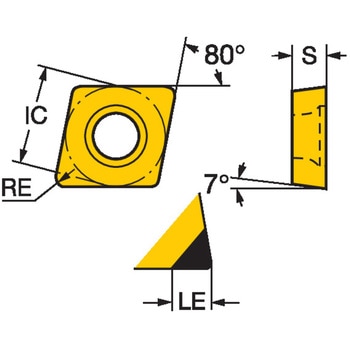 CoroTurn(R) 107 旋削加工用チップ ひし形80° サンドビック
