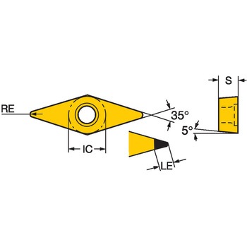 CoroTurn(R) 107 旋削加工用チップ ひし形35° サンドビック