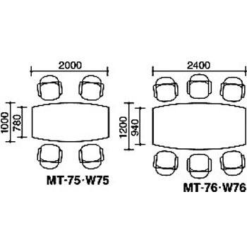 Mt 76r ミーティング用テーブル Mt 70シリーズ 配送 組立サービス付き 1台 コクヨ 通販サイトmonotaro
