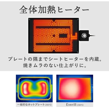 薄型ホットプレート「Everill」"エヴリル" サンコー