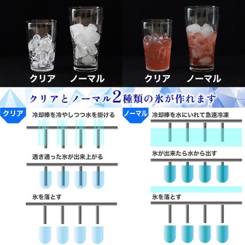 透き通った氷がつくれる高速製氷機「クリアアイスゴロン」 - サンコー