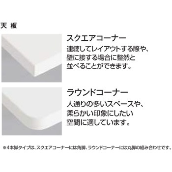 ミーティング用テーブル JUTO円形天板(配送・組立サービス付き) コクヨ
