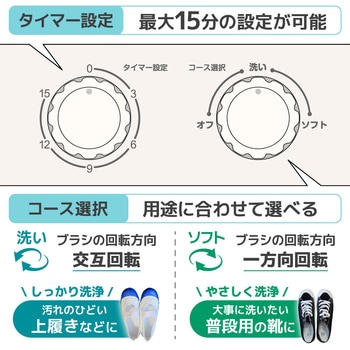 靴専用ミニ洗濯機「靴洗いま専科3」 - サンコー