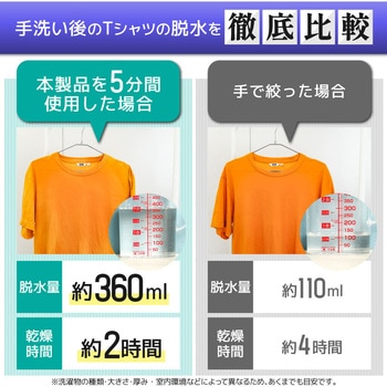部屋干しアシスト脱水機「乾燥機いら～ず」 サンコー