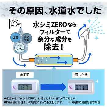 水道に取り付けるだけで純水になる純水器「水シミZERO」 サンコー