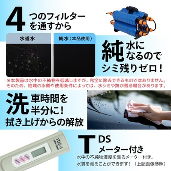 水道に取り付けるだけで純水になる純水器「水シミZERO」 サンコー